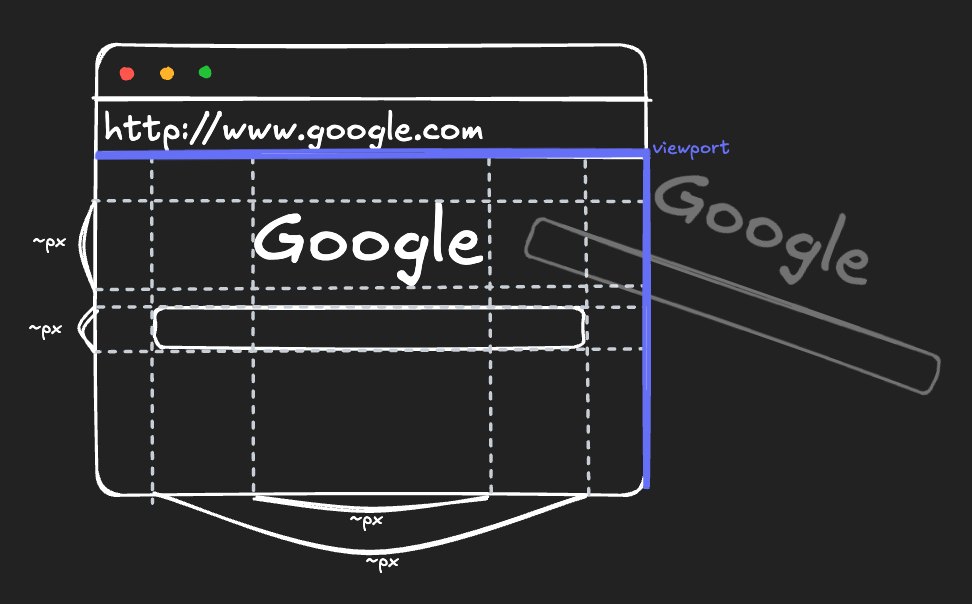 Layout Dark