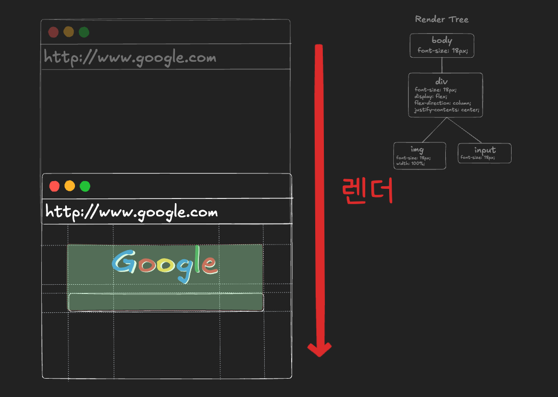 시각화자료